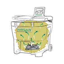 Laden Sie das Bild in den Galerie-Viewer, Heubedampfer HG 600 (setzt euch bitte mit uns in Verbidnung: info@futterfee.de)