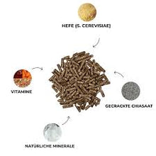 Laden Sie das Bild in den Galerie-Viewer, Kristallkraft The Mineral - 6,5 kg Neu im Sortiment (Vorbestellung 1-2 Wochen)