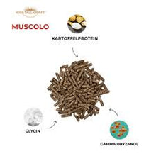 Laden Sie das Bild in den Galerie-Viewer, Kristallkraft Muscolo 4,2 kg Neu im Sortiment (Vorbestellung 1-2 Wochen)