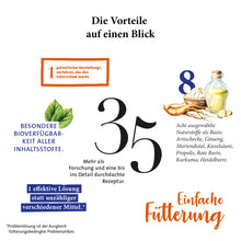 Laden Sie das Bild in den Galerie-Viewer, GladiatorPLUS Pferd - Die Milieufütterung.