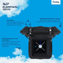 Laden Sie das Bild in den Galerie-Viewer, Leihgerät: NUVEQ® Expert Pro Heubedampfer zur Miete bitte Email senden info@futterfee.de