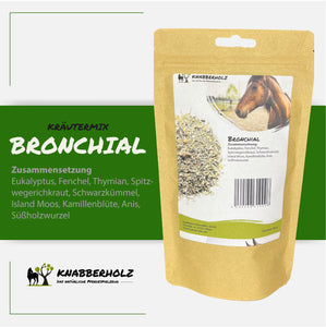 Bronchial – Kräutermix DIY