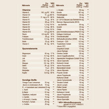 Laden Sie das Bild in den Galerie-Viewer, Hu´care DAYCARE 250gr