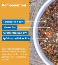 Laden Sie das Bild in den Galerie-Viewer, Höveler DOG Mash 700gr MHD 05/2026