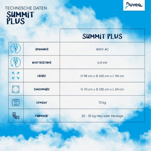 NUVEQ® Summit Heubedampfer  bitte email senden Info@futterfee.de