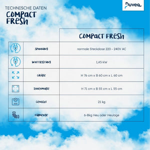 NUVEQ® Compact Fresh Heubedampfer bitte sende ein Email an info@futterfee.de