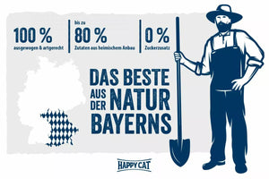 Happy Cat Minkas Hairball Control Geflügel (Vorbestellung)