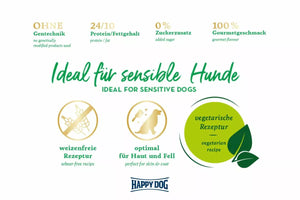 Happy Dog Sensible India Vegetarisch (Vorbestellung)